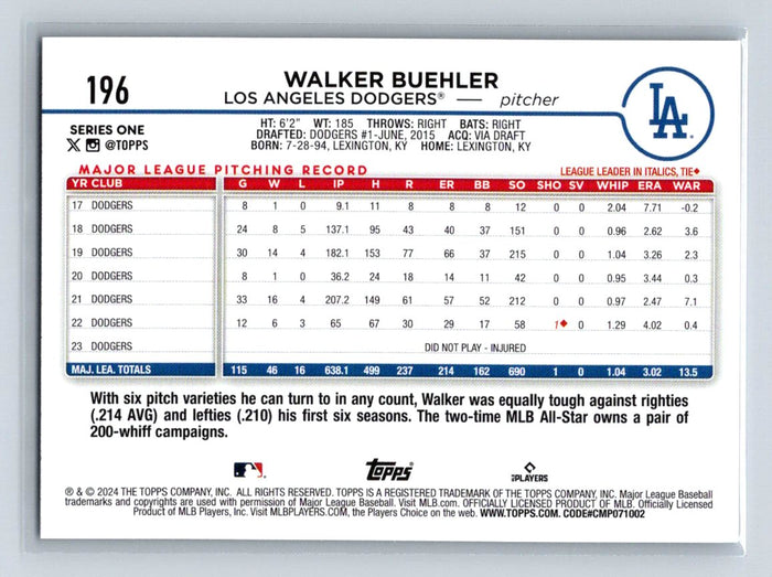 Walker Buehler 2024 Topps Series 1 #196 LA Dodgers