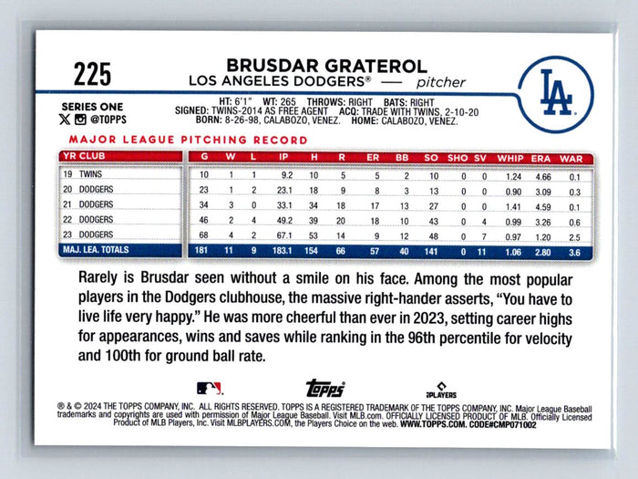 Brusdar Graterol 2024 Topps Series 1 #225 LA Dodgers