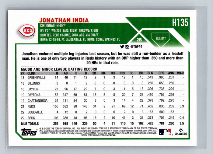 Jonathan India 2023 Topps Holiday Baseball #H135 Cincinnati Reds