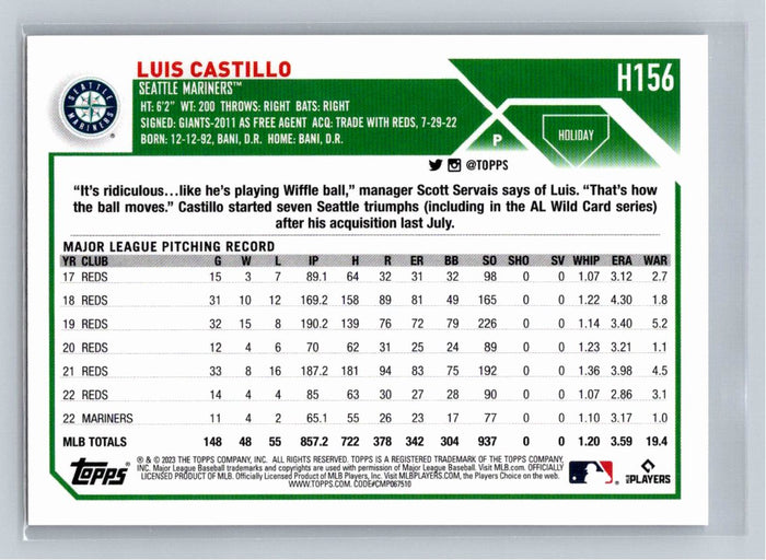 Luis Castillo 2023 Topps Holiday Baseball #H156 Seattle Mariners