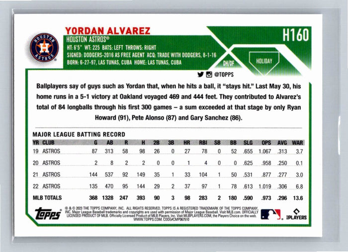 Yordan Alvarez 2023 Topps Holiday Baseball #H160 Houston Astros