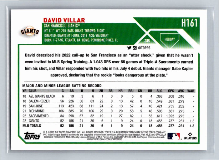 David Villar RC 2023 Topps Holiday Baseball #H161 San Francisco Giants