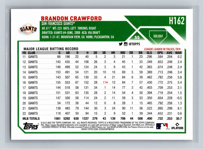 Brandon Crawford 2023 Topps Holiday Baseball #H162 San Francisco Giants