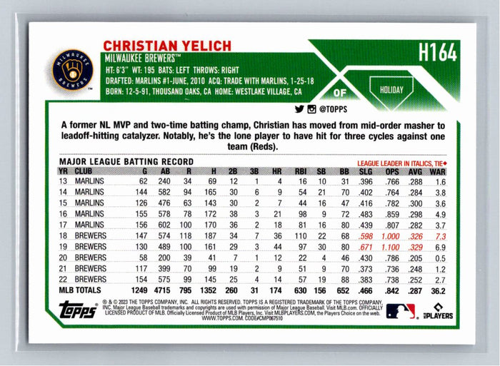 Christian Yelich 2023 Topps Holiday Baseball #H164 Milwaukee Brewers