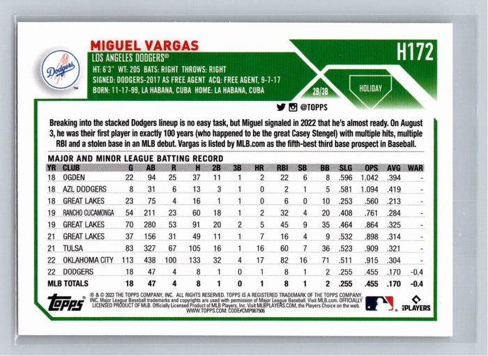 Miguel Vargas RC 2023 Topps Holiday Baseball #H172 Los Angeles Dodgers