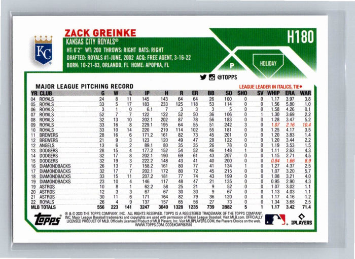 Zack Greinke 2023 Topps Holiday Baseball #H180 Kansas City Royals