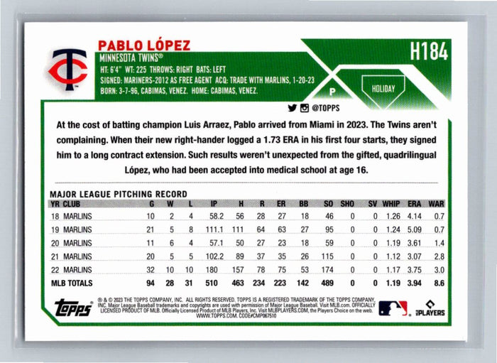 Pablo Lopez 2023 Topps Holiday Baseball #H184 Minnesota Twins