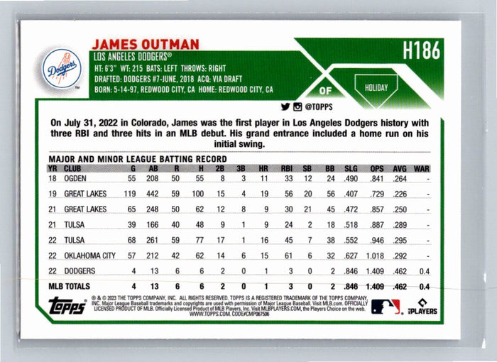 James Outman RC 2023 Topps Holiday Baseball #H186 Los Angeles Dodgers