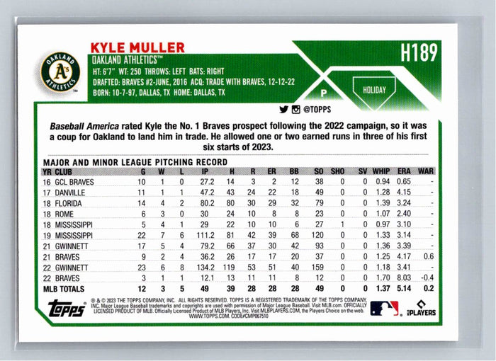 Kyle Muller 2023 Topps Holiday Baseball #H189 Oakland Athletics