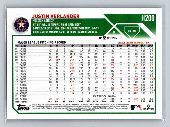 Justin Verlander Metallic 2023 Topps Holiday Baseball #H200 Houston Astros