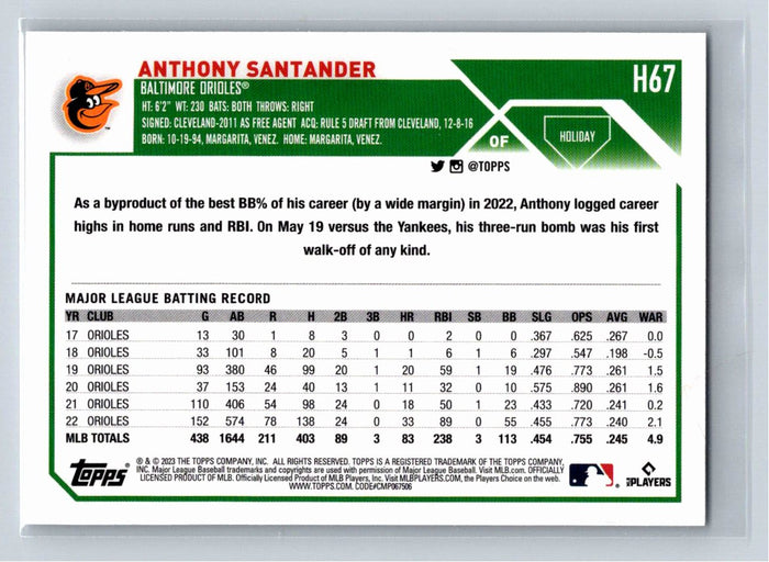 Anthony Santander 2023 Topps Holiday Baseball #H67 Baltimore Orioles