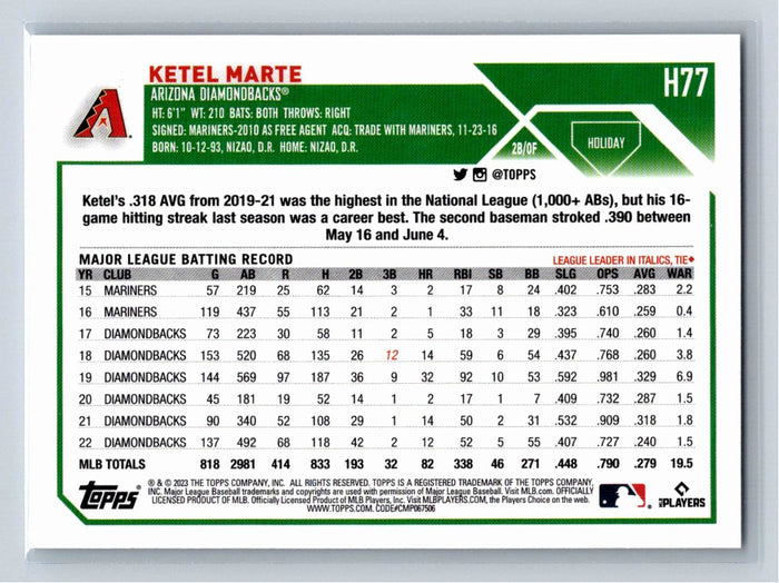 Ketel Marte 2023 Topps Holiday Baseball #H77 Arizona Diamondback