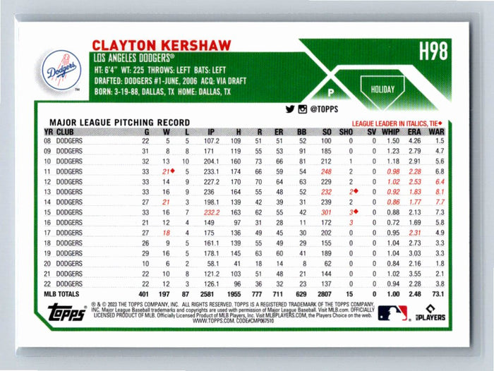 Clayton Kershaw 2023 Topps Holiday Baseball #H98 Los Angeles Dodgers