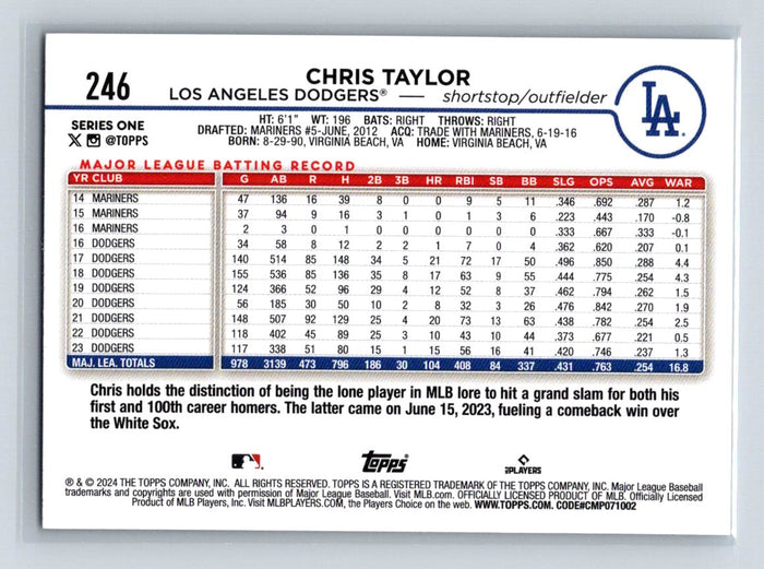 Chris Taylor 2024 Topps Series 1 #246 Los Angeles Dodgers