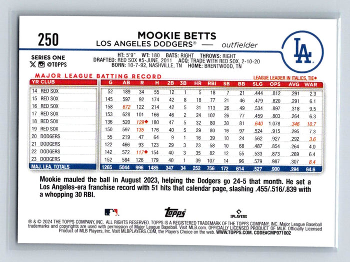 Mookie Betts 2024 Topps Series 1 #250 Los Angeles Dodgers