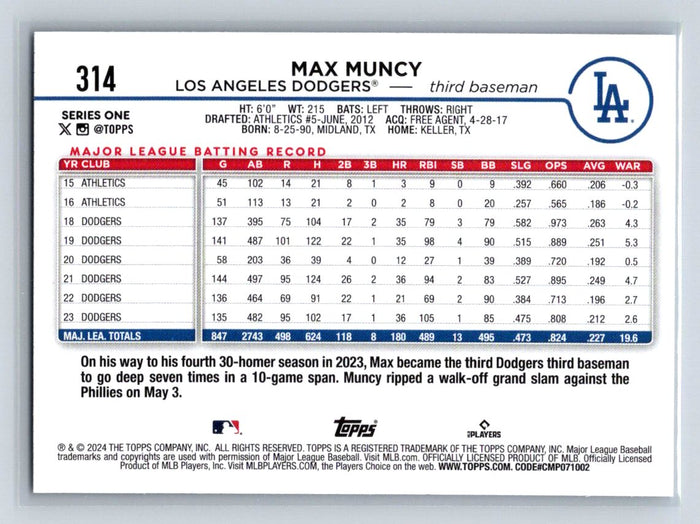 Max Muncy 2024 Topps Series 1 #314 Los Angeles Dodgers