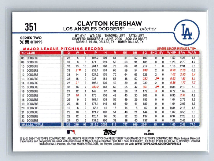 Clayton Kershaw 2024 Topps Series 2 #351 LA Dodgers