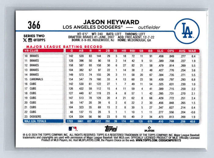 Jason Hayward 2024 Topps Series 2 #366 LA Dodgers