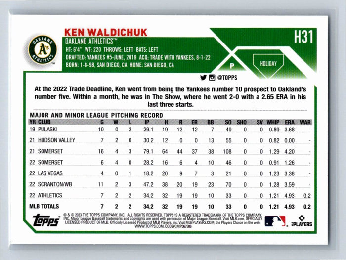 Ken Waldichuck RC 2023 Topps Holiday Baseball #H31 Oakland A's