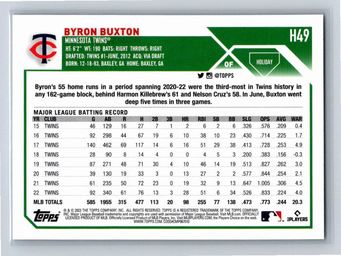 Bryon Buxton Metallic 2023 Topps Holiday Baseball #H49 Minnesota Twins