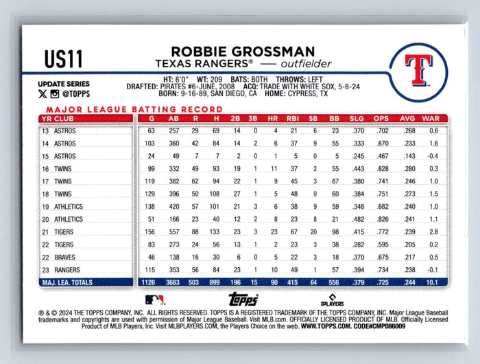 Robbie Grossman #US11 2024 Topps Update Texas Rangers