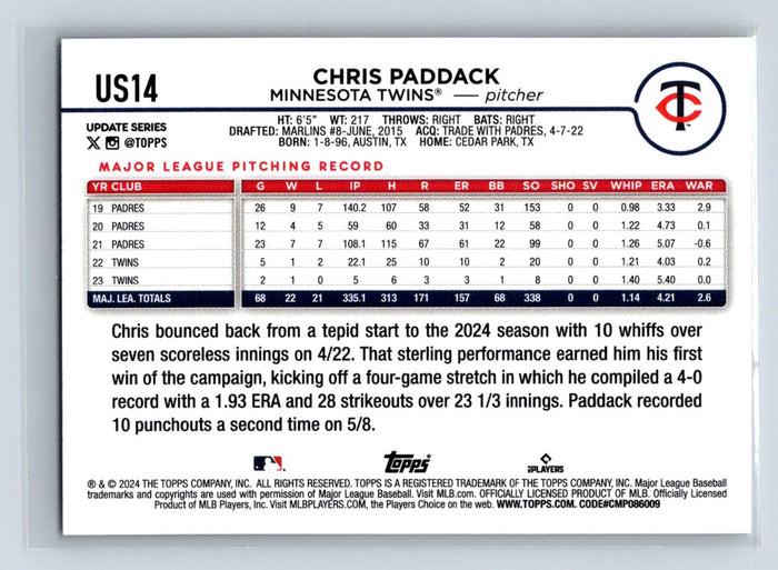 Chris Paddack #US14 2024 Topps Update Minnesota Twins