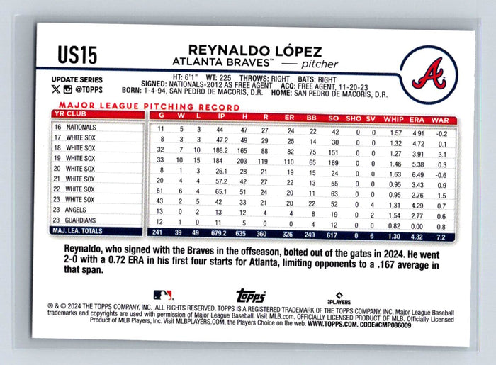 Reynaldo Lopez #US15 2024 Topps Update Atlanta Braves