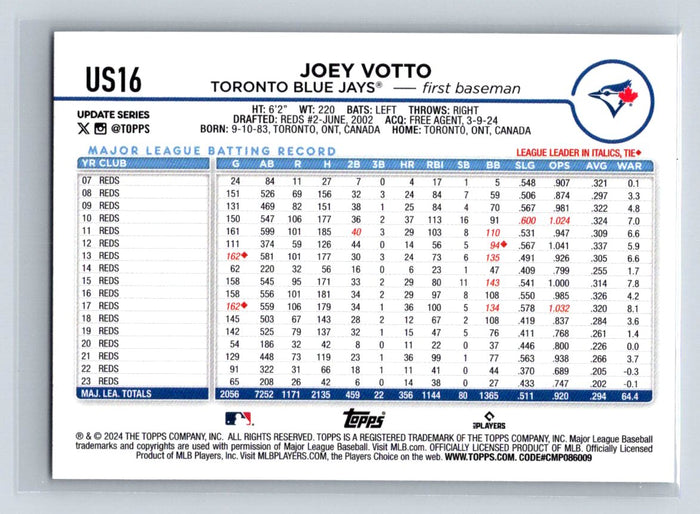 Joey Votto #US16 2024 Topps Update Toronto Blue Jays