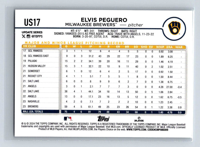 Elvis Peguero #US17 2024 Topps Update Milwaukee Brewers