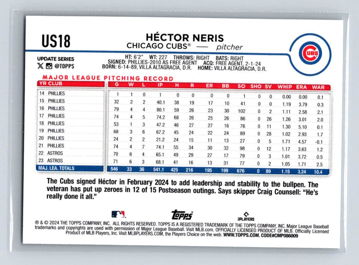 Hector Neris #US18 2024 Topps Update Chicago Cubs