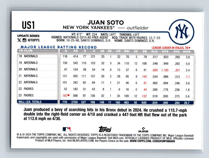 Juan Soto #US1 2024 Topps Update NY Yankees