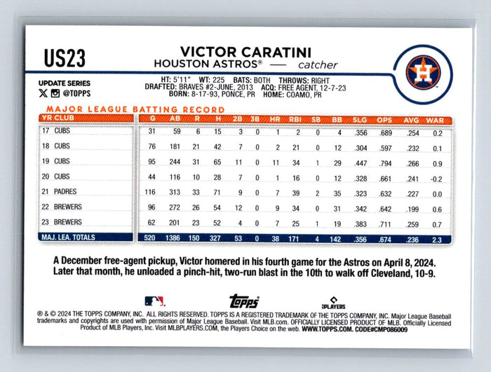 Victor Caratini 2024 Topps Update #US23 Houston Astros