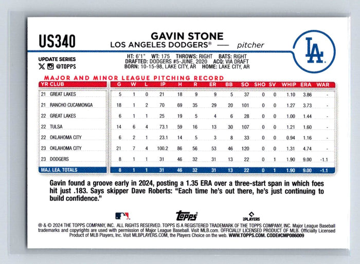 Gavin Stone 2024 Topps Update #US340 LA Dodgers