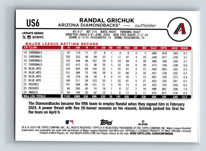 Randal Grichuk #US6 2024 Topps Update Arizona Diamondbacks