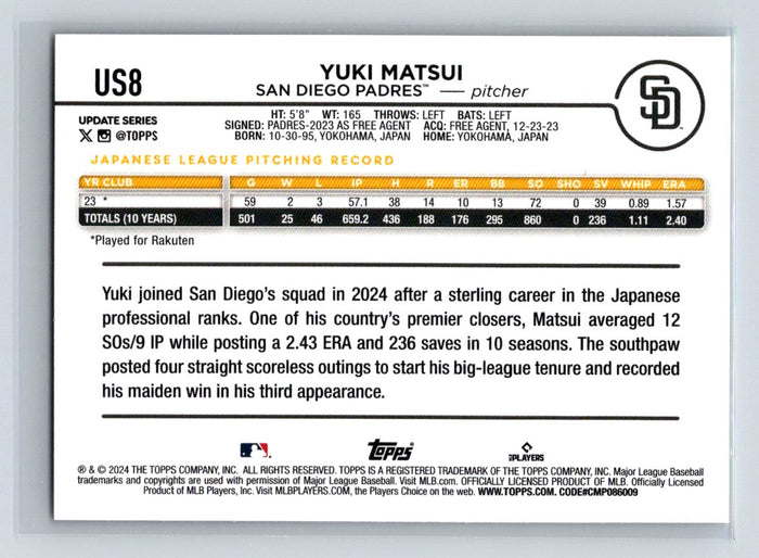 Yuki Matsui #US8 RC 2024 Topps Update San Diego Padres