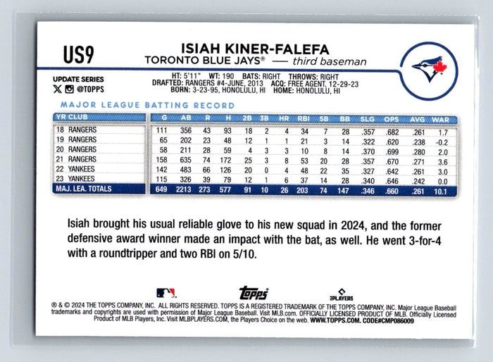 Isiah Kiner-Falefa #US9 2024 Topps Update Toronto Blue Jays